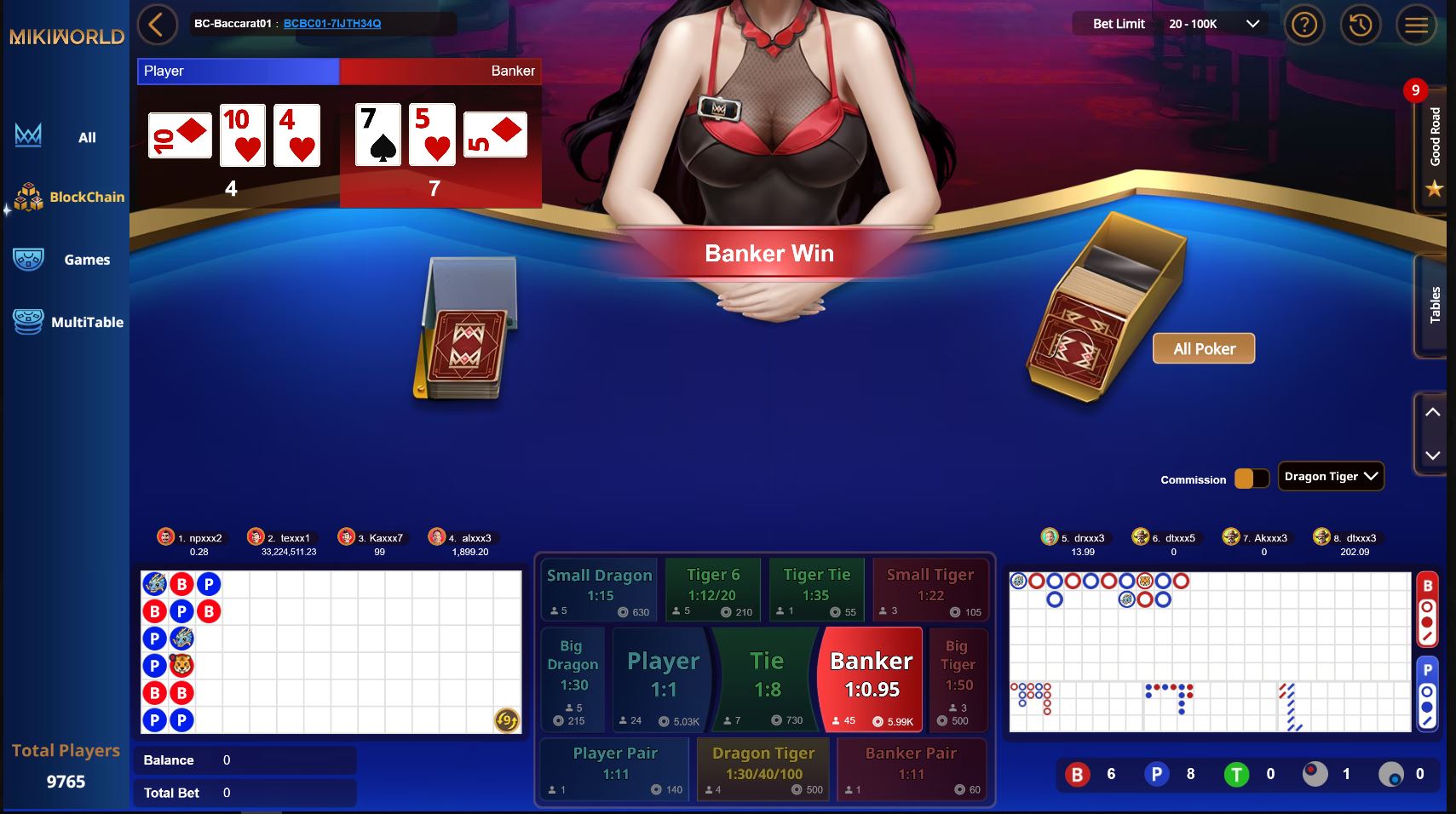 Vegas79 Vegas79