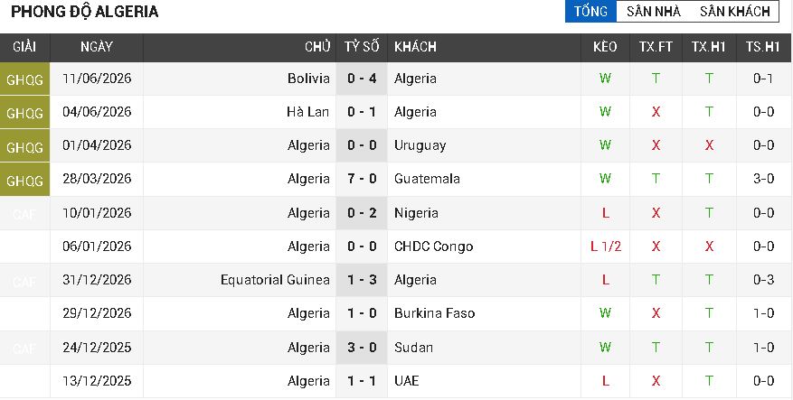 argentina vs algeria argentina vs algeria