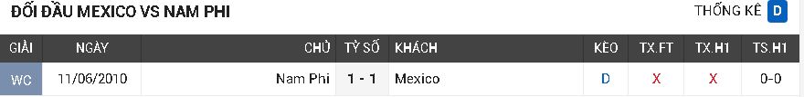 mexico vs nam phi mexico vs nam phi